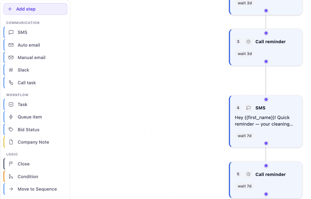 Workflow canvas: call reminder at day 3, text at day 7, call reminder at day 7, text at day 14, with the step palette